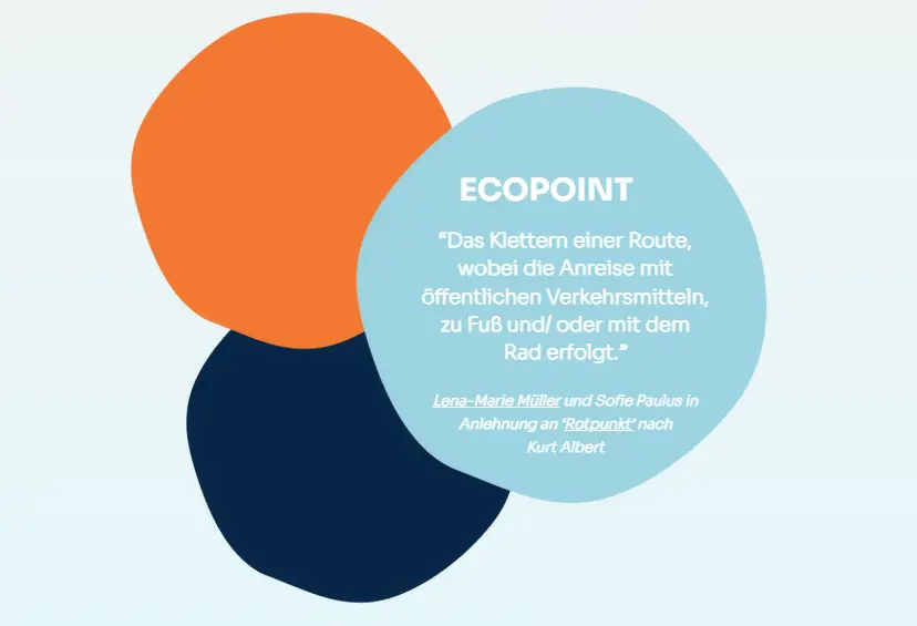 © ecopoint-frankenjura.de