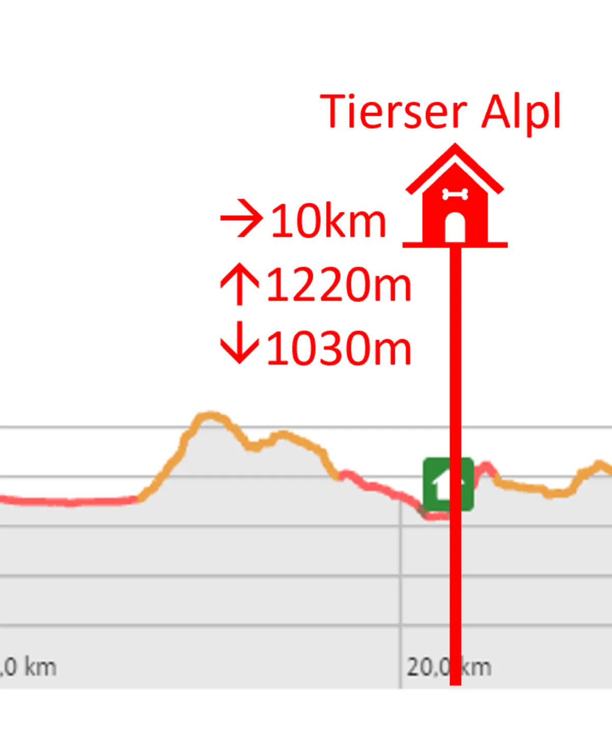 © Felix Salomon | DAV-Sektion Feucht || alpenvereinaktiv.com