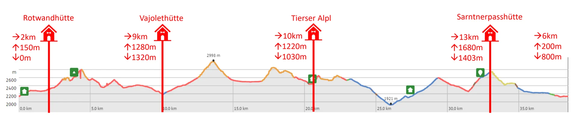 © Felix Salomon | DAV-Sektion Feucht || alpenvereinaktiv.com