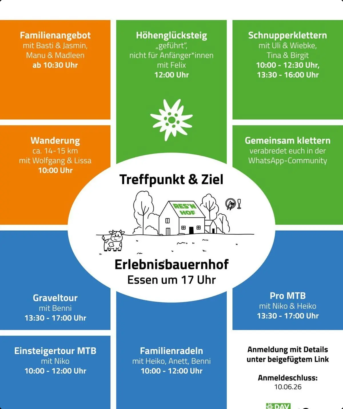 © Lena Greger | DAV-Sektion Feucht