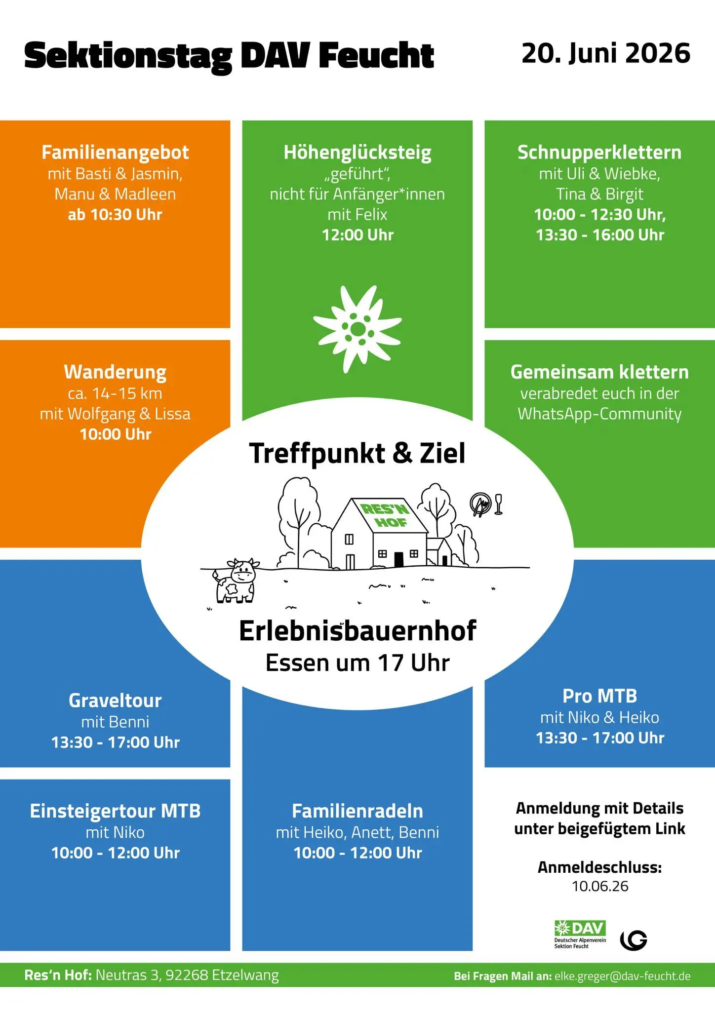 © Lena Greger | DAV-Sektion Feucht
