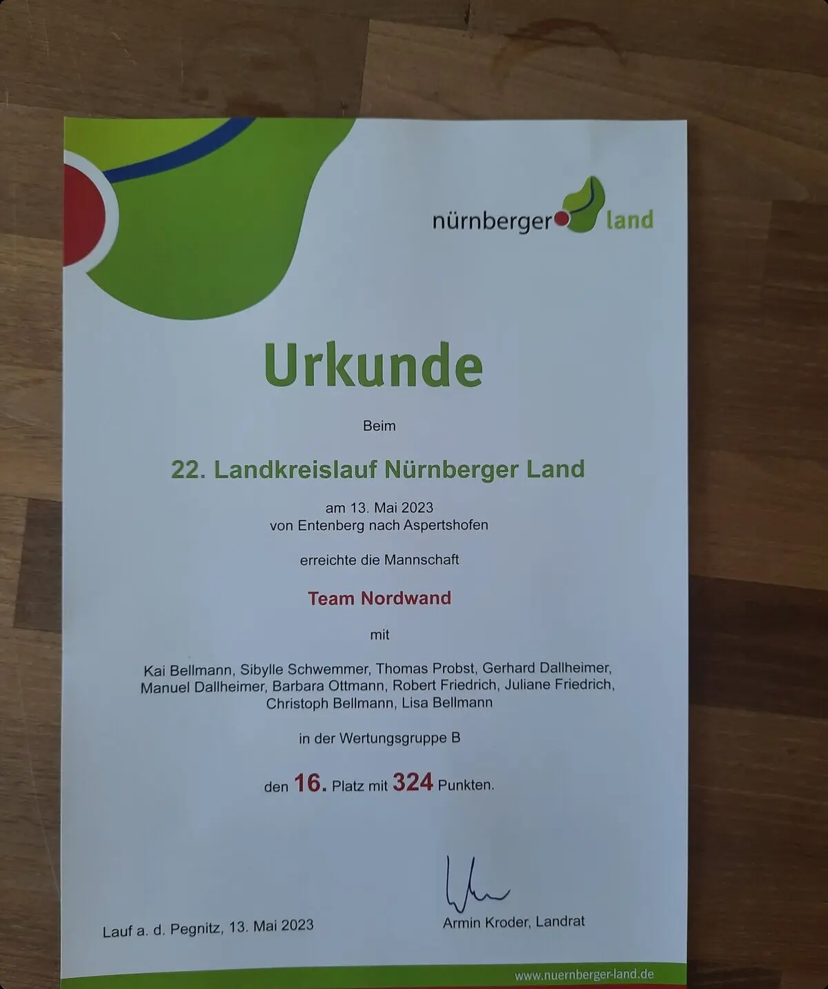 © Lisa Bellmann | DAV-Sektion Feucht