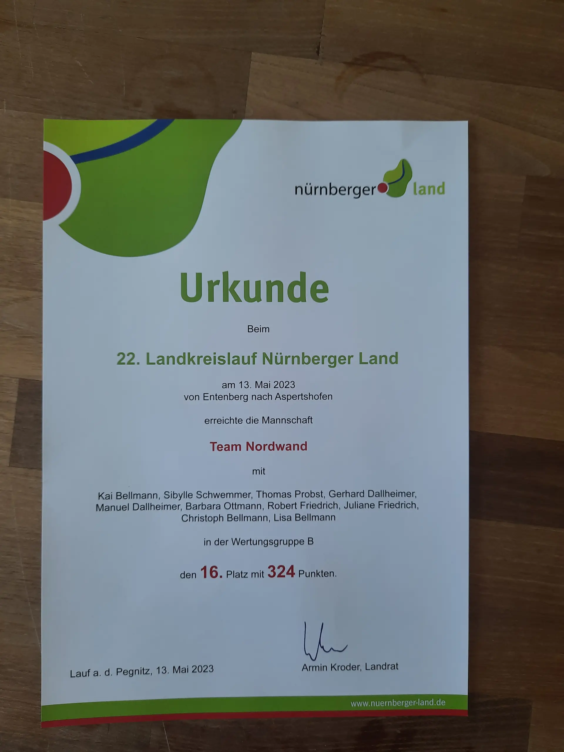 © Lisa Bellmann | DAV-Sektion Feucht