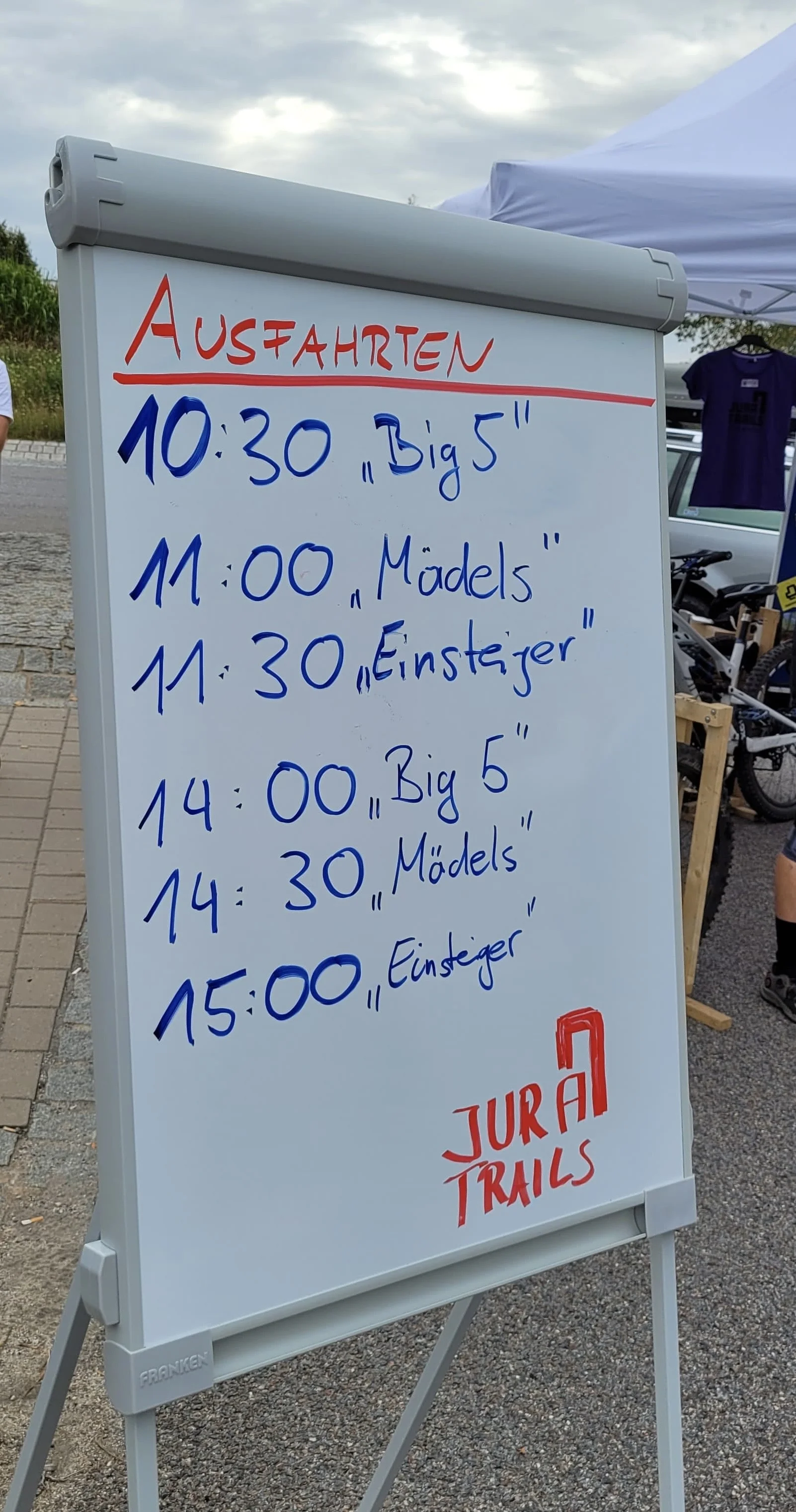 © Mountainbikegruppe / DAV Sektion Feucht