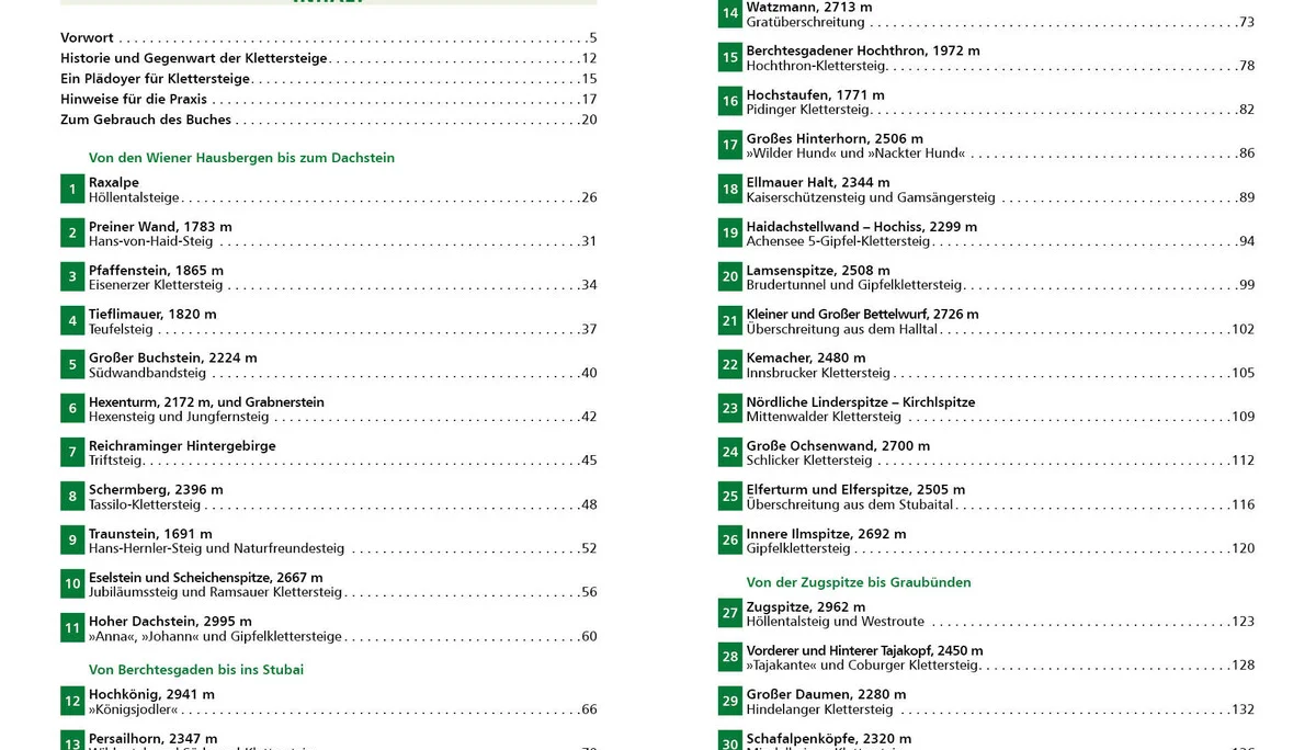 © Rother Bergverlag