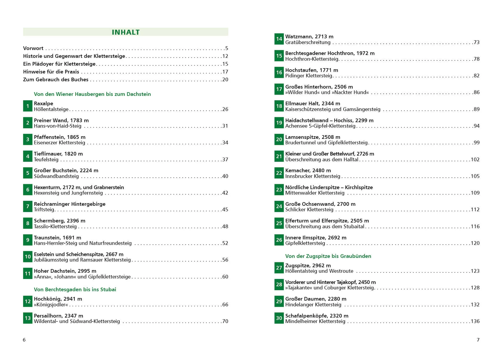 © Rother Bergverlag