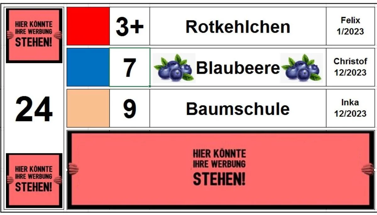 © Felix Salomon | DAV-Sektion Feucht