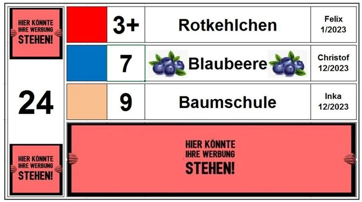 © Felix Salomon | DAV-Sektion Feucht