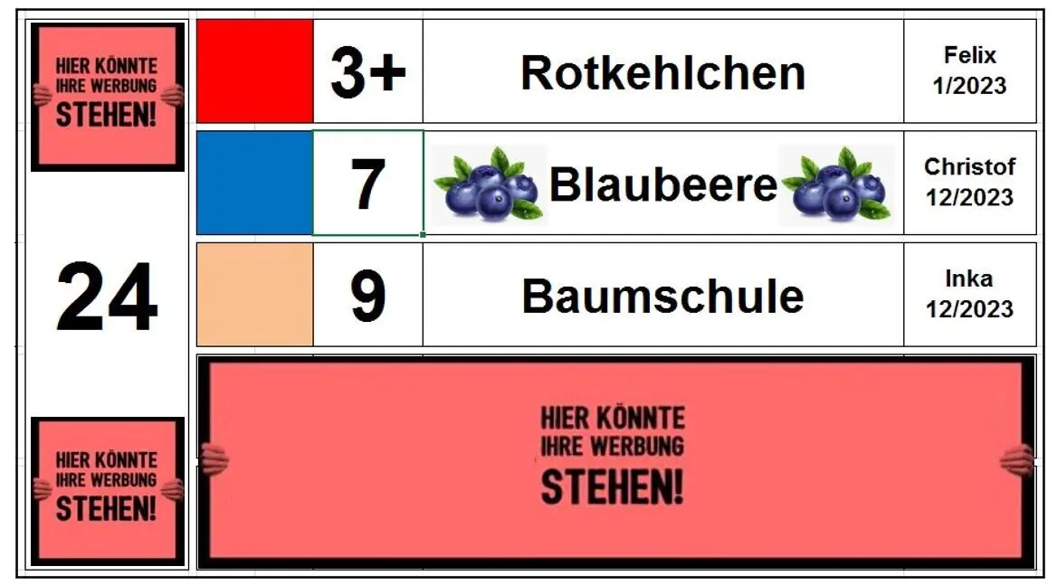 © Felix Salomon | DAV-Sektion Feucht