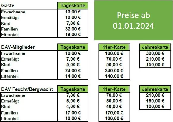 © Felix Salomon | DAV-Sektion Feucht