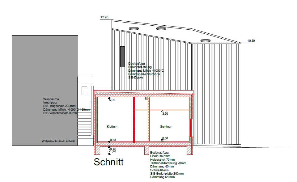 © Martin Korngiebel | DAV-Sektion Feucht
